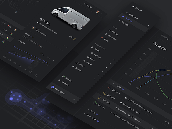 Infrastructure Automation